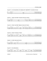 Предварительный просмотр 451 страницы Texas Instruments TMS320C67X+ DSP Reference Manual