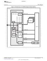 Предварительный просмотр 97 страницы Texas Instruments TMS320C6A816 Series Technical Reference Manual