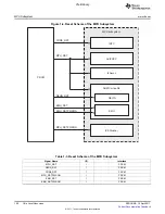 Предварительный просмотр 100 страницы Texas Instruments TMS320C6A816 Series Technical Reference Manual