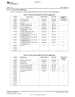 Предварительный просмотр 103 страницы Texas Instruments TMS320C6A816 Series Technical Reference Manual