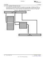 Предварительный просмотр 126 страницы Texas Instruments TMS320C6A816 Series Technical Reference Manual