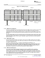 Предварительный просмотр 128 страницы Texas Instruments TMS320C6A816 Series Technical Reference Manual