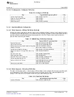 Предварительный просмотр 131 страницы Texas Instruments TMS320C6A816 Series Technical Reference Manual