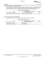 Предварительный просмотр 132 страницы Texas Instruments TMS320C6A816 Series Technical Reference Manual