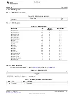 Предварительный просмотр 133 страницы Texas Instruments TMS320C6A816 Series Technical Reference Manual