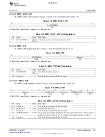 Предварительный просмотр 139 страницы Texas Instruments TMS320C6A816 Series Technical Reference Manual