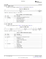 Предварительный просмотр 140 страницы Texas Instruments TMS320C6A816 Series Technical Reference Manual