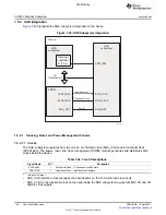 Предварительный просмотр 148 страницы Texas Instruments TMS320C6A816 Series Technical Reference Manual