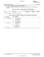 Предварительный просмотр 154 страницы Texas Instruments TMS320C6A816 Series Technical Reference Manual