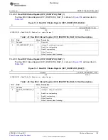 Предварительный просмотр 155 страницы Texas Instruments TMS320C6A816 Series Technical Reference Manual