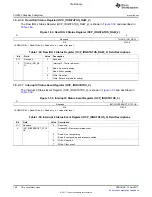 Предварительный просмотр 156 страницы Texas Instruments TMS320C6A816 Series Technical Reference Manual