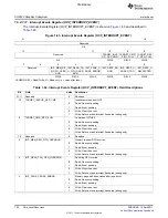 Предварительный просмотр 162 страницы Texas Instruments TMS320C6A816 Series Technical Reference Manual