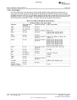 Предварительный просмотр 186 страницы Texas Instruments TMS320C6A816 Series Technical Reference Manual