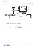 Предварительный просмотр 191 страницы Texas Instruments TMS320C6A816 Series Technical Reference Manual