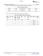 Предварительный просмотр 194 страницы Texas Instruments TMS320C6A816 Series Technical Reference Manual