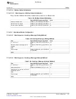 Предварительный просмотр 215 страницы Texas Instruments TMS320C6A816 Series Technical Reference Manual