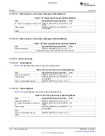 Предварительный просмотр 216 страницы Texas Instruments TMS320C6A816 Series Technical Reference Manual