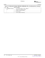 Предварительный просмотр 232 страницы Texas Instruments TMS320C6A816 Series Technical Reference Manual