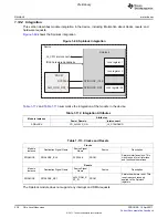 Предварительный просмотр 238 страницы Texas Instruments TMS320C6A816 Series Technical Reference Manual