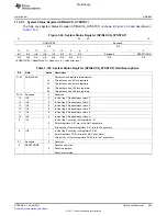 Предварительный просмотр 245 страницы Texas Instruments TMS320C6A816 Series Technical Reference Manual