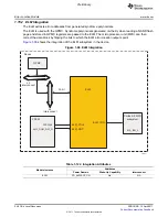 Предварительный просмотр 248 страницы Texas Instruments TMS320C6A816 Series Technical Reference Manual