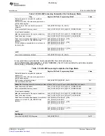 Предварительный просмотр 253 страницы Texas Instruments TMS320C6A816 Series Technical Reference Manual