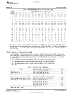 Предварительный просмотр 255 страницы Texas Instruments TMS320C6A816 Series Technical Reference Manual