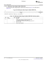 Предварительный просмотр 260 страницы Texas Instruments TMS320C6A816 Series Technical Reference Manual