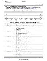 Предварительный просмотр 261 страницы Texas Instruments TMS320C6A816 Series Technical Reference Manual