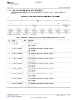 Предварительный просмотр 263 страницы Texas Instruments TMS320C6A816 Series Technical Reference Manual