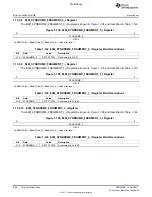 Предварительный просмотр 266 страницы Texas Instruments TMS320C6A816 Series Technical Reference Manual