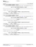 Предварительный просмотр 267 страницы Texas Instruments TMS320C6A816 Series Technical Reference Manual