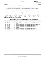 Предварительный просмотр 276 страницы Texas Instruments TMS320C6A816 Series Technical Reference Manual