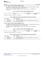 Предварительный просмотр 281 страницы Texas Instruments TMS320C6A816 Series Technical Reference Manual