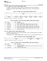 Предварительный просмотр 283 страницы Texas Instruments TMS320C6A816 Series Technical Reference Manual