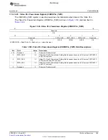 Предварительный просмотр 289 страницы Texas Instruments TMS320C6A816 Series Technical Reference Manual