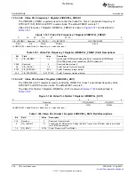 Предварительный просмотр 290 страницы Texas Instruments TMS320C6A816 Series Technical Reference Manual