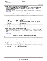 Предварительный просмотр 295 страницы Texas Instruments TMS320C6A816 Series Technical Reference Manual