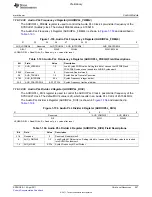 Предварительный просмотр 297 страницы Texas Instruments TMS320C6A816 Series Technical Reference Manual