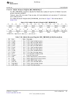 Предварительный просмотр 301 страницы Texas Instruments TMS320C6A816 Series Technical Reference Manual