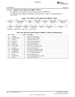 Предварительный просмотр 308 страницы Texas Instruments TMS320C6A816 Series Technical Reference Manual