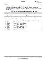 Предварительный просмотр 322 страницы Texas Instruments TMS320C6A816 Series Technical Reference Manual