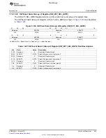 Предварительный просмотр 323 страницы Texas Instruments TMS320C6A816 Series Technical Reference Manual