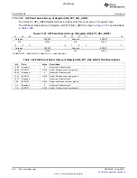 Предварительный просмотр 324 страницы Texas Instruments TMS320C6A816 Series Technical Reference Manual