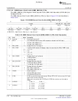 Предварительный просмотр 326 страницы Texas Instruments TMS320C6A816 Series Technical Reference Manual