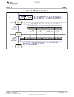 Предварительный просмотр 345 страницы Texas Instruments TMS320C6A816 Series Technical Reference Manual