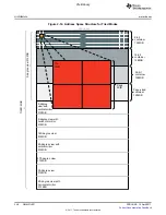 Предварительный просмотр 348 страницы Texas Instruments TMS320C6A816 Series Technical Reference Manual