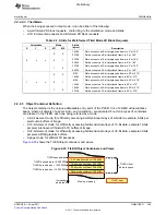 Предварительный просмотр 355 страницы Texas Instruments TMS320C6A816 Series Technical Reference Manual