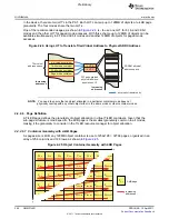 Предварительный просмотр 356 страницы Texas Instruments TMS320C6A816 Series Technical Reference Manual