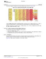 Предварительный просмотр 357 страницы Texas Instruments TMS320C6A816 Series Technical Reference Manual